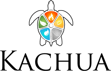 Kachua Vitaliteit en Lifestyle